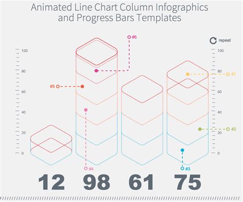 Image result for Animated Line Graphs