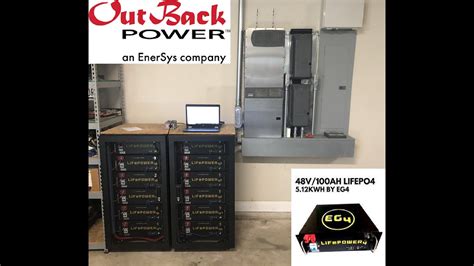 Image result for Outback Radian