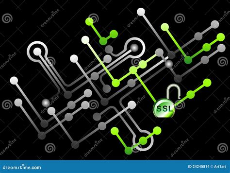 Image result for SSL Security Logo