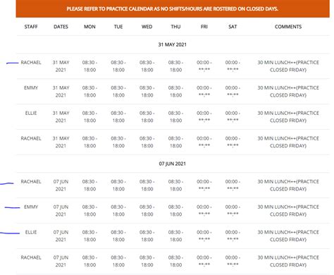 Image result for Nested Tables in PHP From MySQL