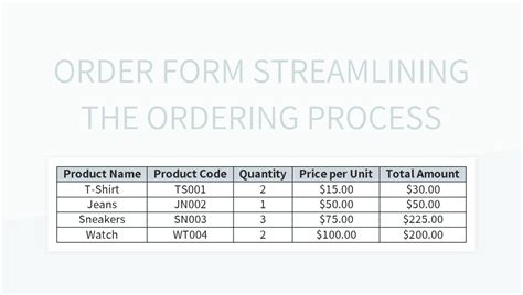 Image result for Order Process Template