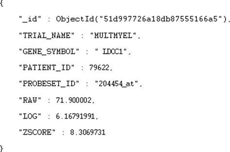 Image result for Example of JSON File for Medical Records