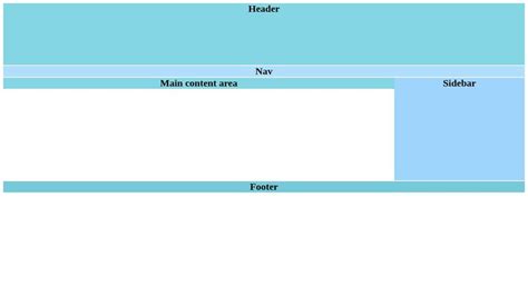 Image result for About.me HTML for Big Inner with CodePen