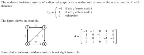 Image result for Incidence Matrix Directed Graph