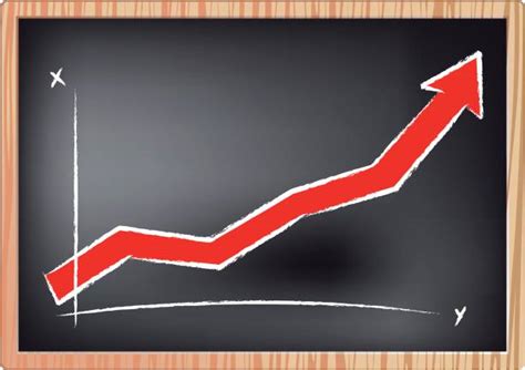 Image result for X Y Graph Types