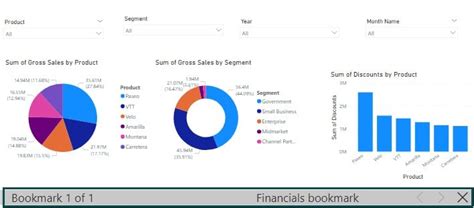 Toradh íomhá ar Bookmark-Button Example