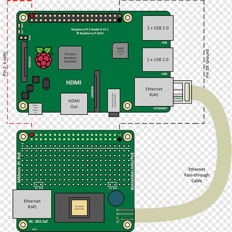 Image result for Microcontroller Electromagent Wiring