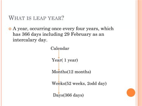 Image result for Calendar-Year Code Reasoning