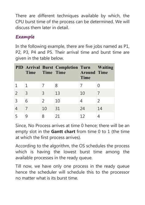 Image result for Shortest Job First in Operating System