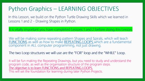 Toradh íomhá ar Repeating in Python