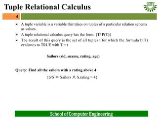 Tuple Relational Calculus に対する画像結果