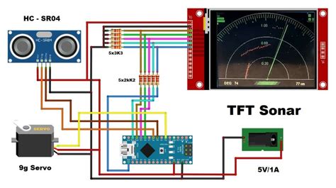 Image result for Arduino Radar Monitor