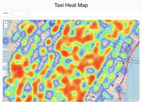 Image result for Databricks Data Science Capabilities