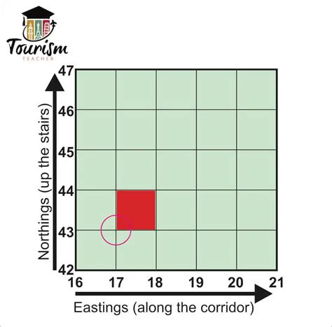 Grid Reference Earth Map に対する画像結果