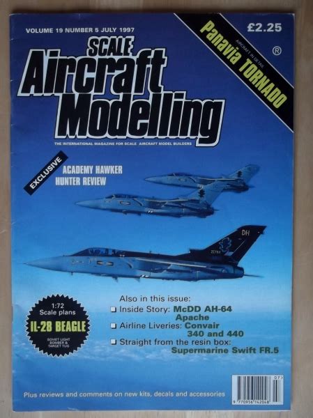 Afbeeldingsresultaten voor Modelling the Volume Testing