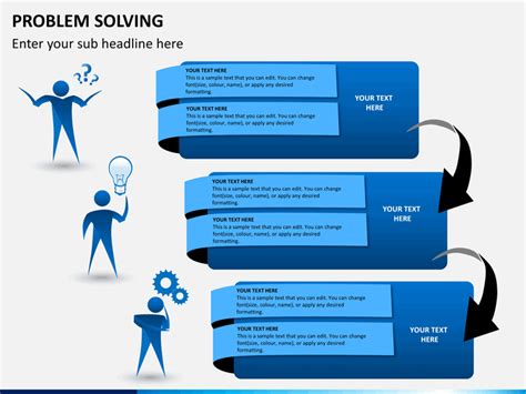 Image result for Materi Problem Solving PPT