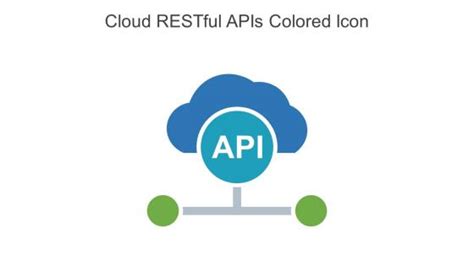 Image result for RESTful API PNG