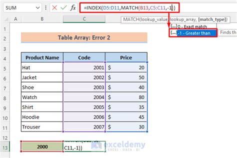 Image result for Table Array