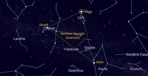 Star Wars Map に対する画像結果