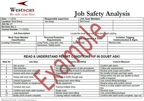 Afbeeldingsresultaten voor Example of Detailed JSA