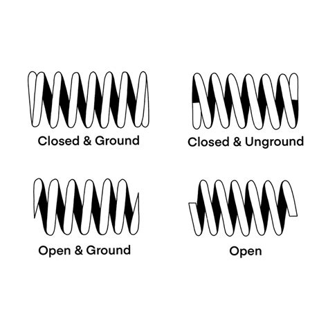 Toradh íomhá ar Person Standing On a Compression Spring