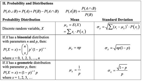Binomial Probability Distributions Exam Problems-এর ছবি ফলাফল