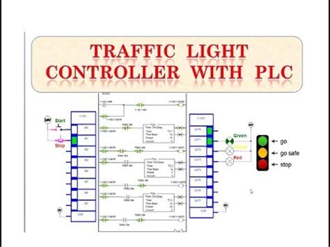 Image result for Traffic Light Program in plc