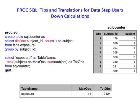 Toradh íomhá ar How to Do a Case When in a Proc SQL