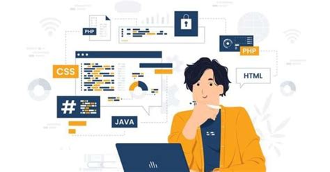 Image result for Coding at Its Finest