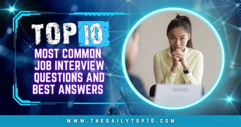 Image result for Potential Interview Questions and Answers