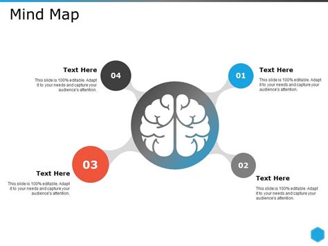 Image result for PowerPoint Mind Map