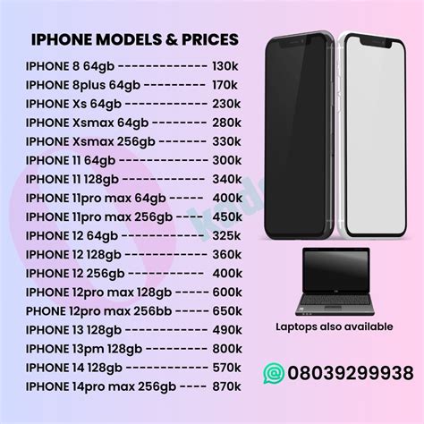 Afbeeldingsresultaten voor How Much for a iPhone