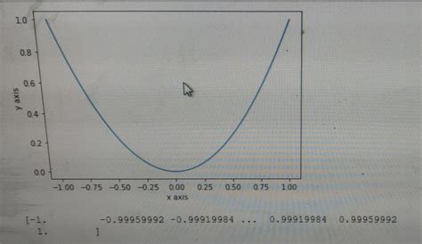 Image result for Python Turtle Parabola