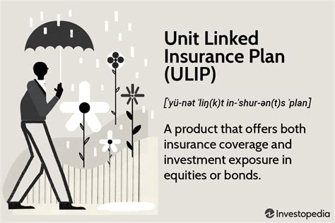 Toradh íomhá ar Unit Linked Insurance Plan Images