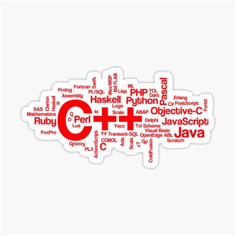 Image result for Code Is Not Real Life