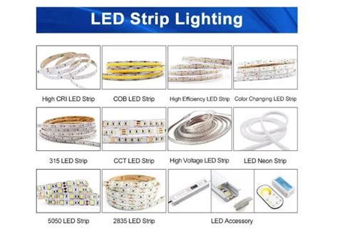 Image result for Types of RGB LED Strips