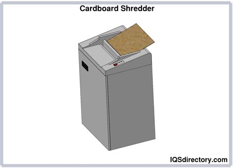 Cardboard Shredder に対する画像結果