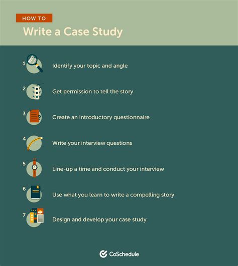 How to Write a Case Study に対する画像結果