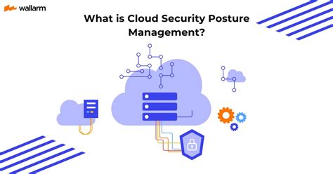Image result for Machine Learning Cloud Security