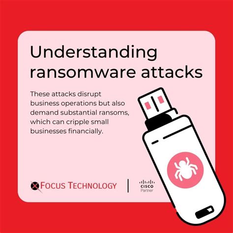 Toradh íomhá ar Ransomeware Structure