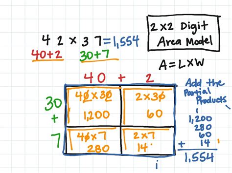 Afbeeldingsresultaten voor 2-Digit Multiplication Area Model