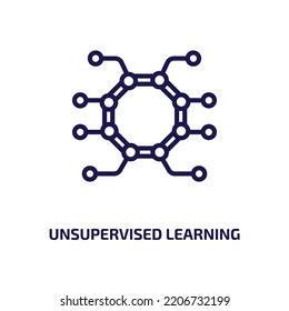Toradh íomhá ar Unsupervised Learning Icon