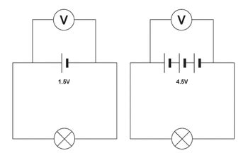 Image result for Measuring Voltage Example