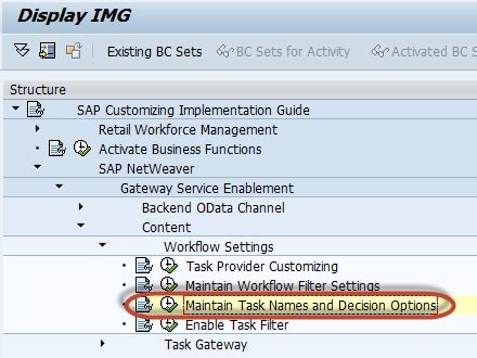 Image result for SAP Workflow Button