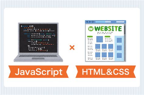 Web Javascript に対する画像結果
