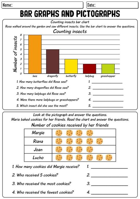 Afbeeldingsresultaten voor 2nd Grade Math Worksheets Graphs