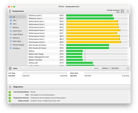 CPU Hard Test Software に対する画像結果