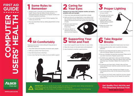 Computer Safety Rules Poster に対する画像結果
