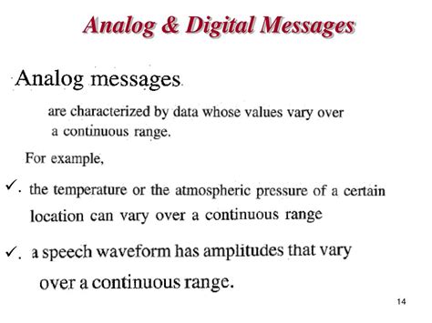 Image result for Analog to Digital Warning Message