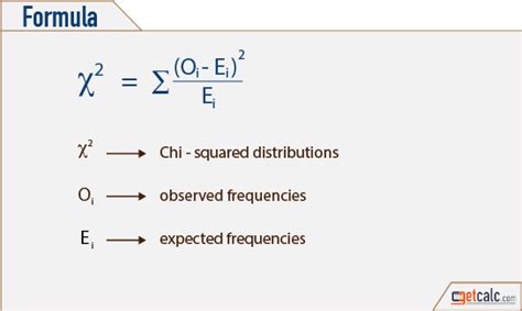 Toradh íomhá ar Statistics and Probability Formulas